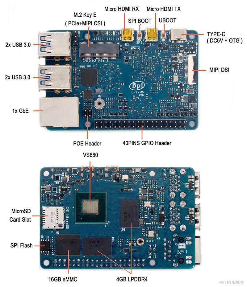 香蕉派BPI-M6 采用深蕾半导体Vs680芯片设计，板载4G LPDDR4和16G eMMC存储插图3
