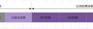 MYSQL-INNODB缩略图