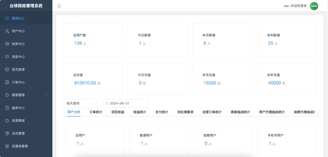 桌球厅助教陪练系统源码开发和行业市场分析插图3