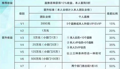 未来生物小程序开发部署技术支持插图1