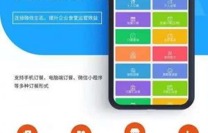 单位订餐系统小程序技术开发架构功能分析缩略图