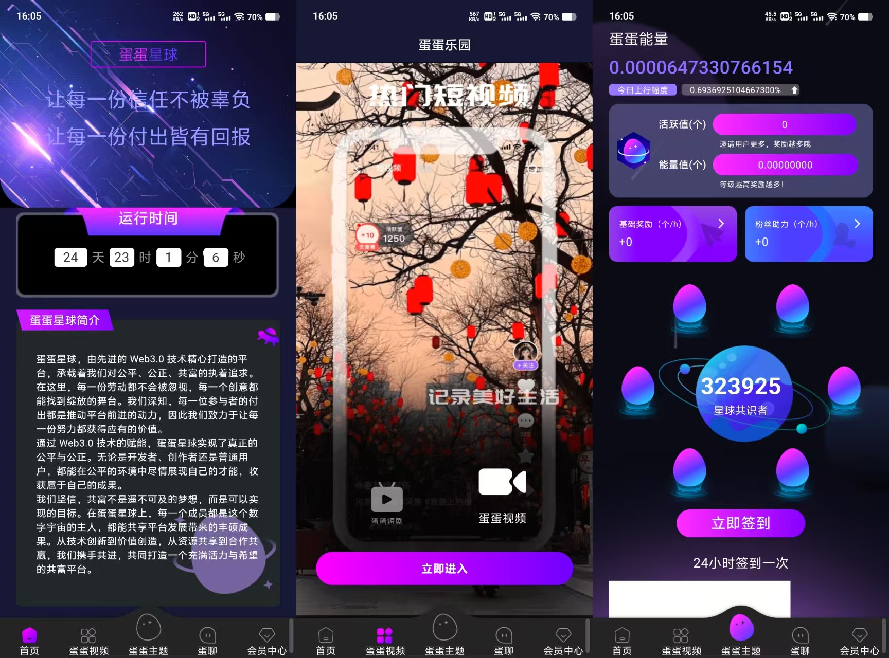 蛋蛋星球APP开发案例功能分析插图