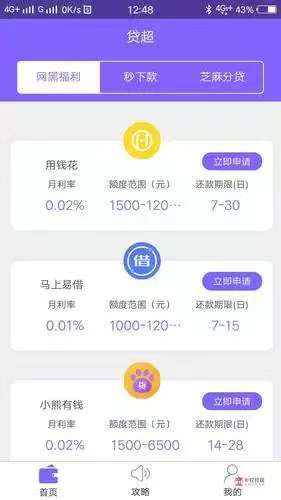 贷超系统APP技术机构功能开发案例分析插图