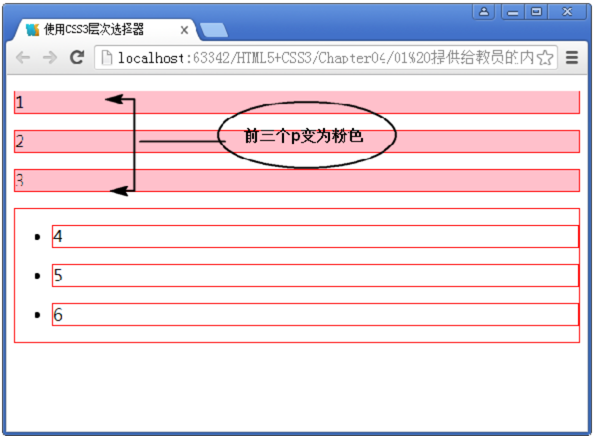 CSS基础用法插图11